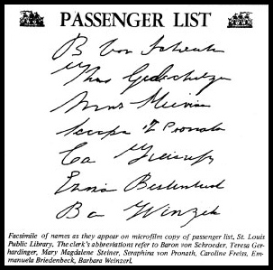 Passenger List - Immigrants Signatures